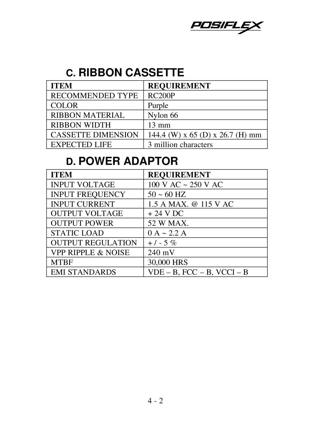 PYLE Audio PP5600 user manual Ribbon Cassette, Power Adaptor 