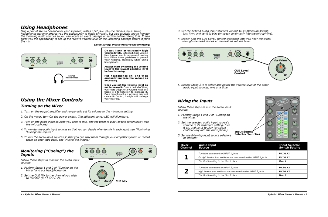 PYLE Audio PPD-MXi warranty Using Headphones, Using the Mixer Controls 