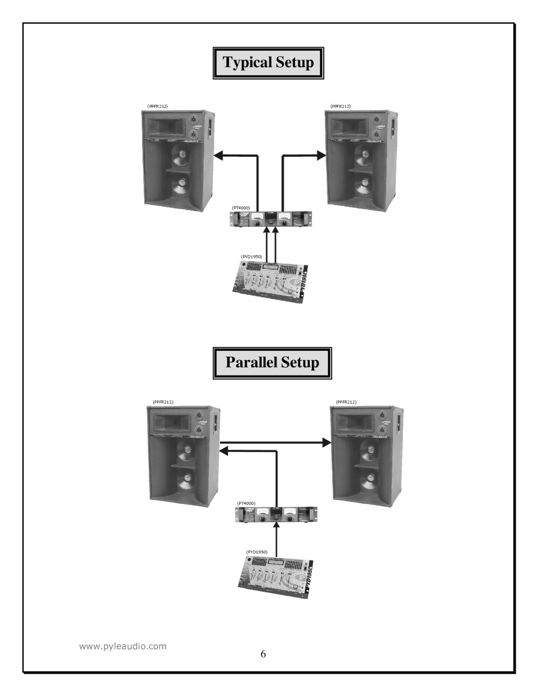 PYLE Audio PPFR212 manual Typical Setup Parallel Setup 