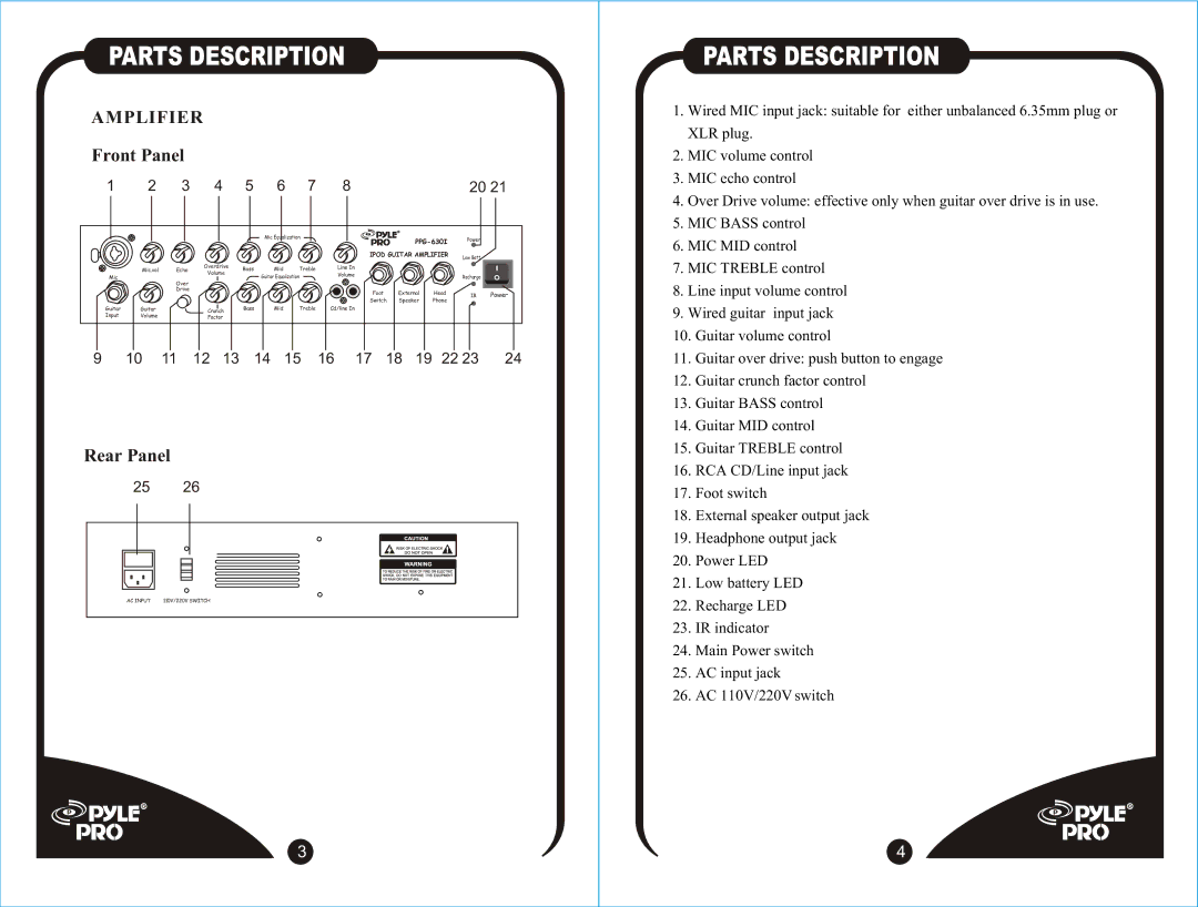 PYLE Audio PPG-630I manual Parts Description, Amplifier 