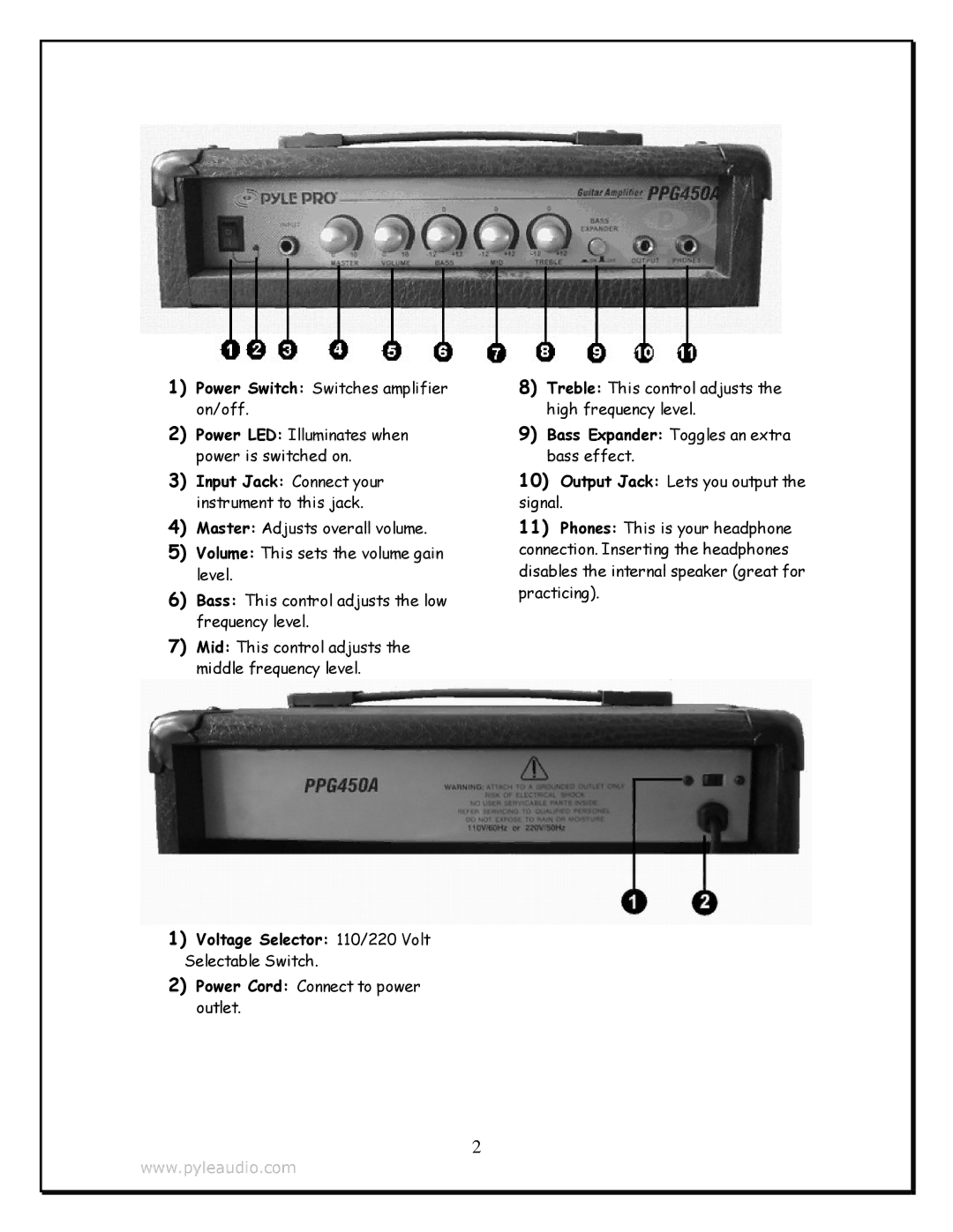 PYLE Audio PPG450A manual $ % # *% 