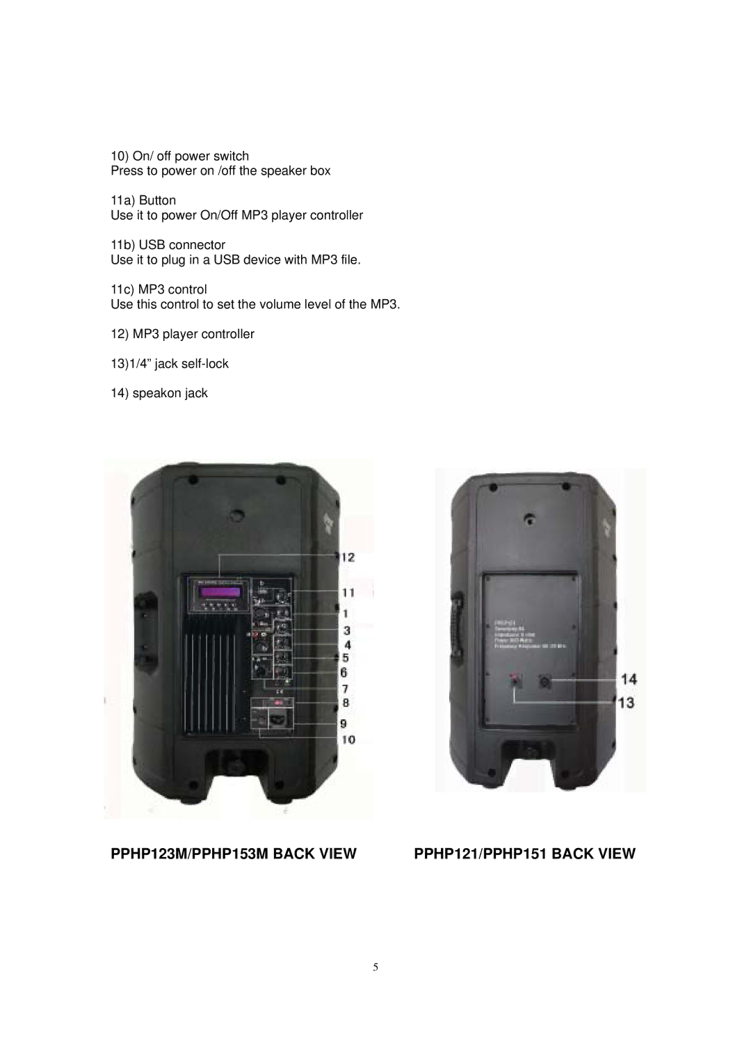 PYLE Audio PPHP150A, PPHP120A, PPHP121, PPHP151 user manual PPHP123M/PPHP153M Back View 