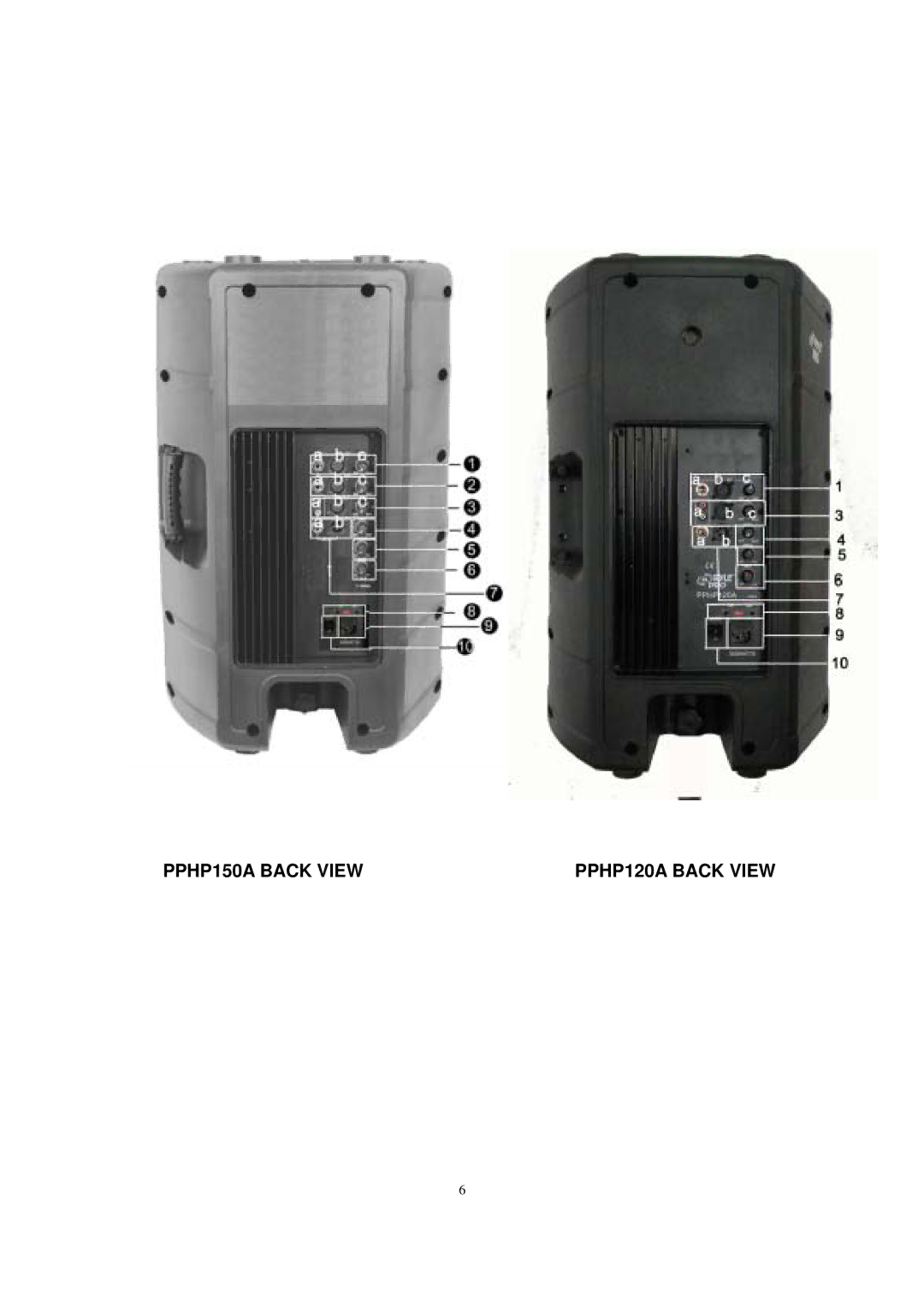 PYLE Audio PPHP153M, PPHP123M, PPHP120A, PPHP121, PPHP151 user manual PPHP150A Back View 