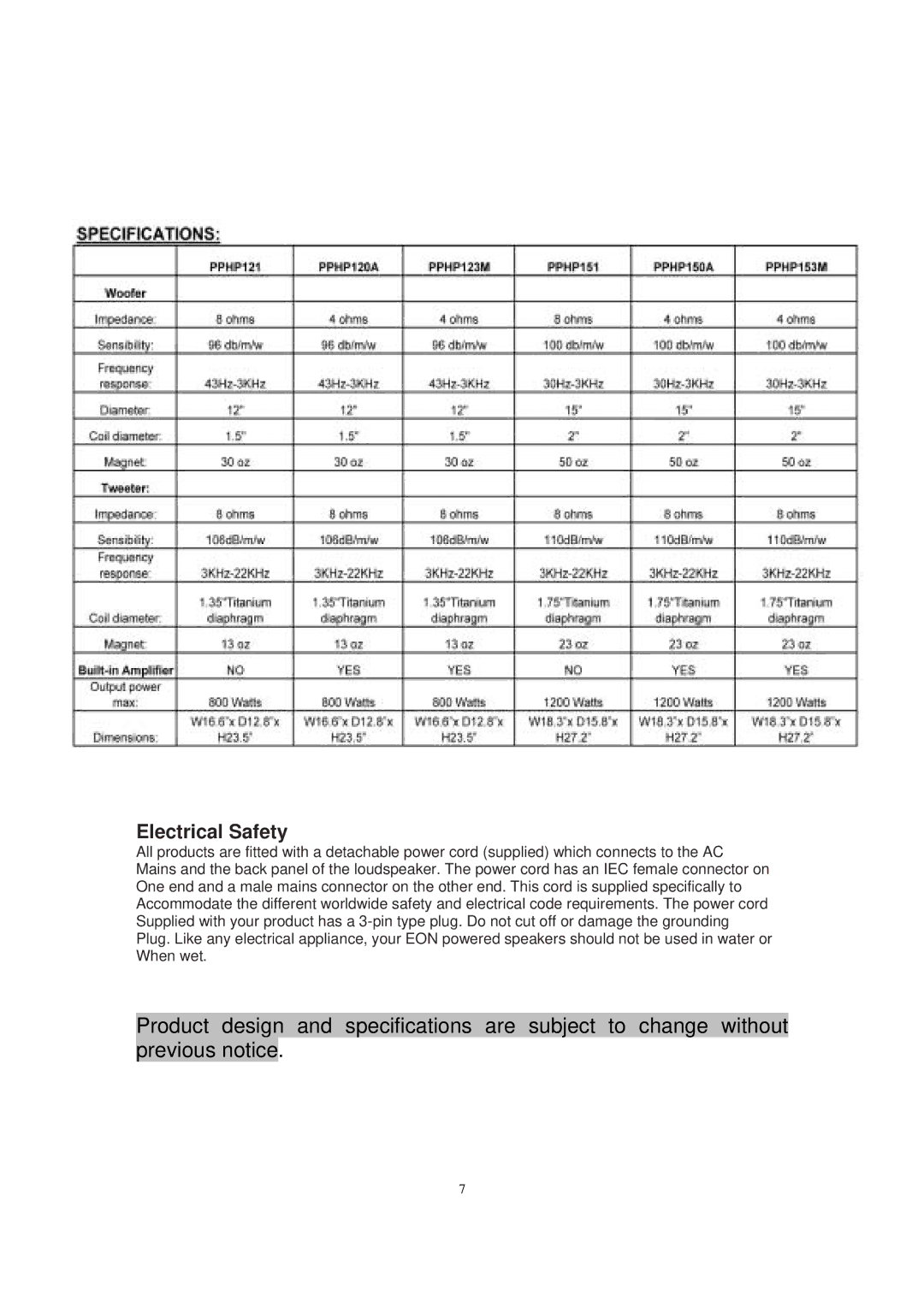 PYLE Audio PPHP123M, PPHP153M, PPHP150A, PPHP120A, PPHP121, PPHP151 user manual Electrical Safety 