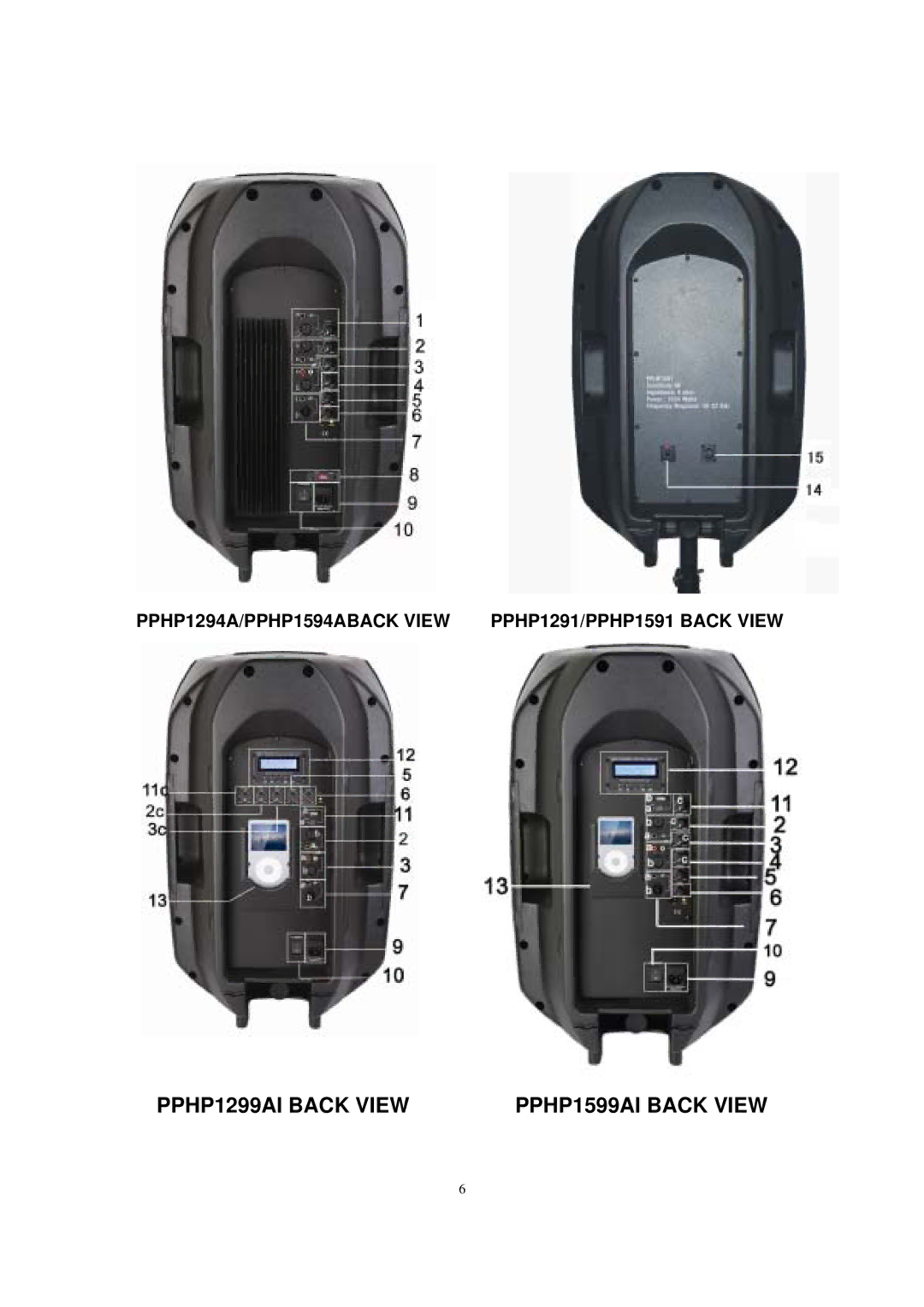 PYLE Audio PPHP1591, PPHP1291 user manual PPHP1299AI Back View PPHP1599AI Back View, PPHP1294A/PPHP1594ABACK View 