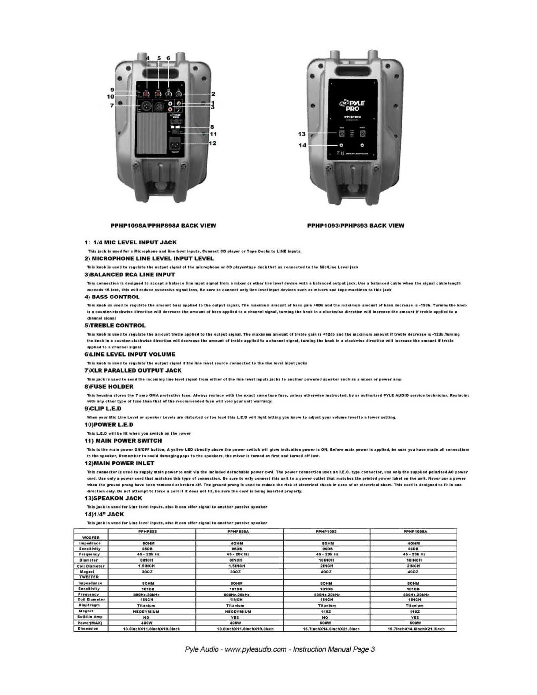 PYLE Audio PPHP893, PPHP1098A owner manual 