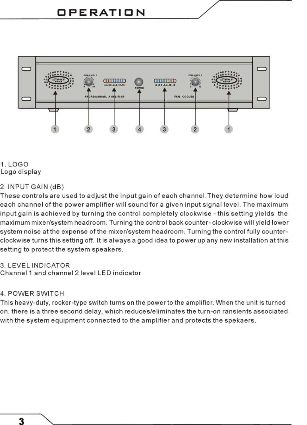 PYLE Audio PQ1000 manual 