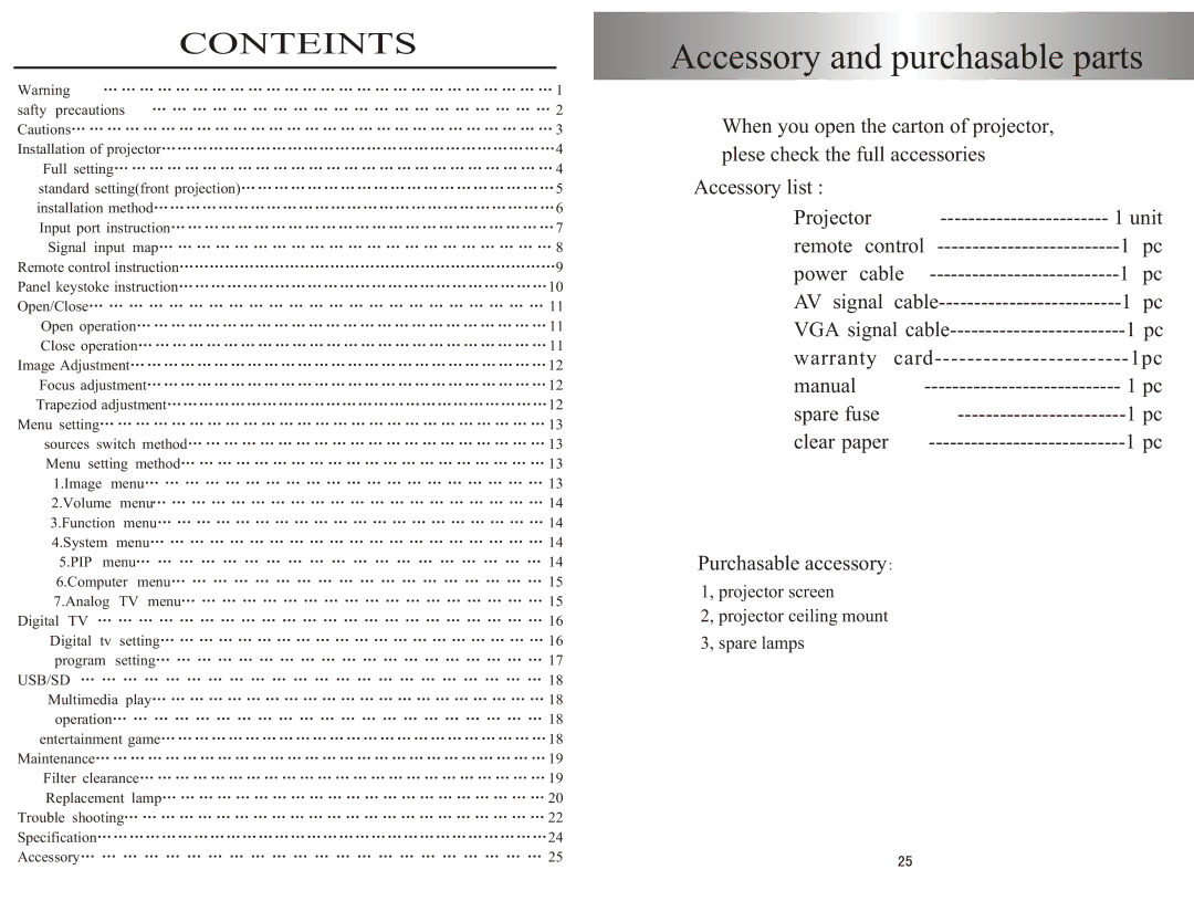 PYLE Audio PRJHD198 user manual Conteints 