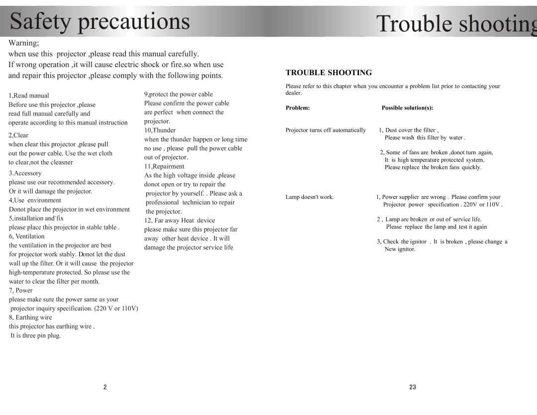 PYLE Audio PRJHD198 user manual Safety precautions 