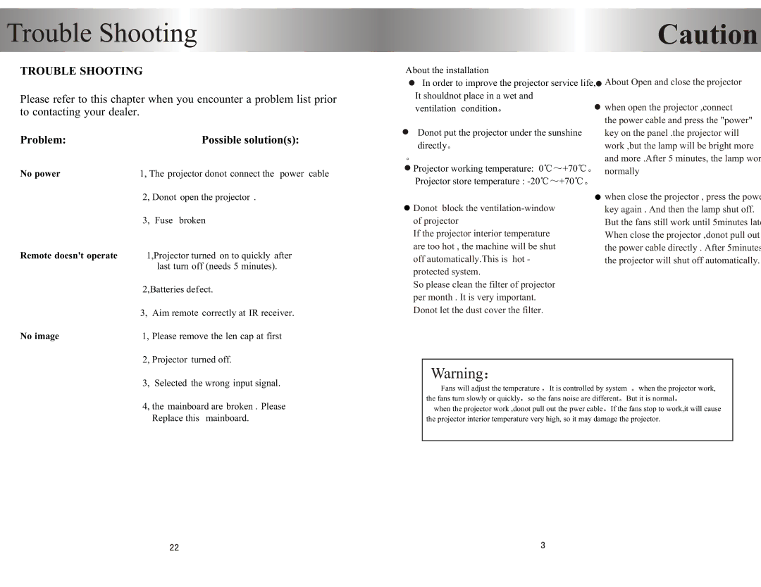 PYLE Audio PRJHD198 user manual Trouble Shooting 