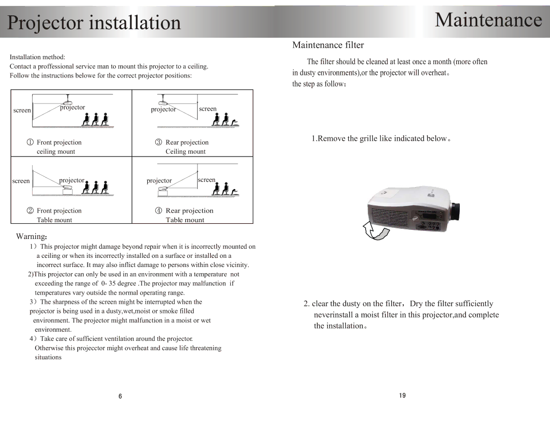 PYLE Audio PRJHD198 user manual Maintenance filter, Table mount 