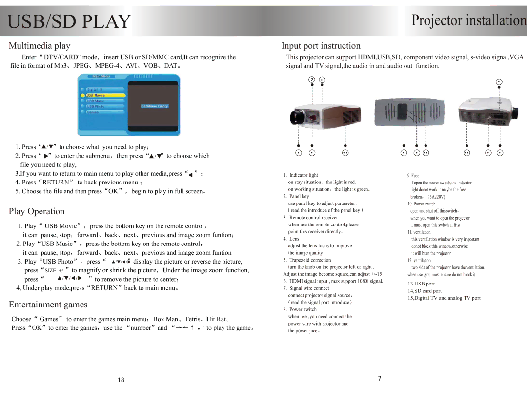 PYLE Audio PRJHD198 user manual Multimedia play, Input port instruction, Play Operation, Entertainment games 