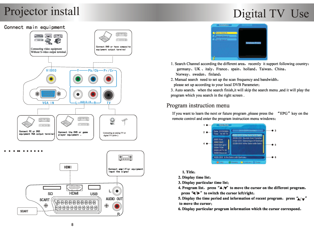 PYLE Audio PRJHD198 user manual Projector install, Digital TV Use, Program instruction menu 