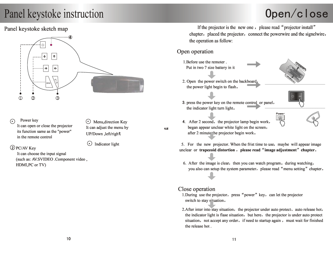 PYLE Audio PRJHD66 Panel keystoke instruction, Panel keystoke sketch map, Open operation, Close operation, Indicator light 