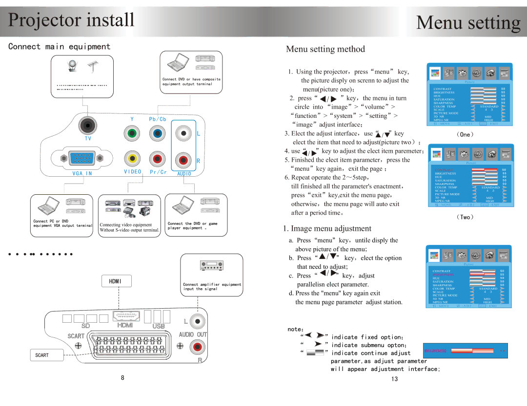 PYLE Audio PRJHD66 user manual Projector install Menu setting, Menu setting method 