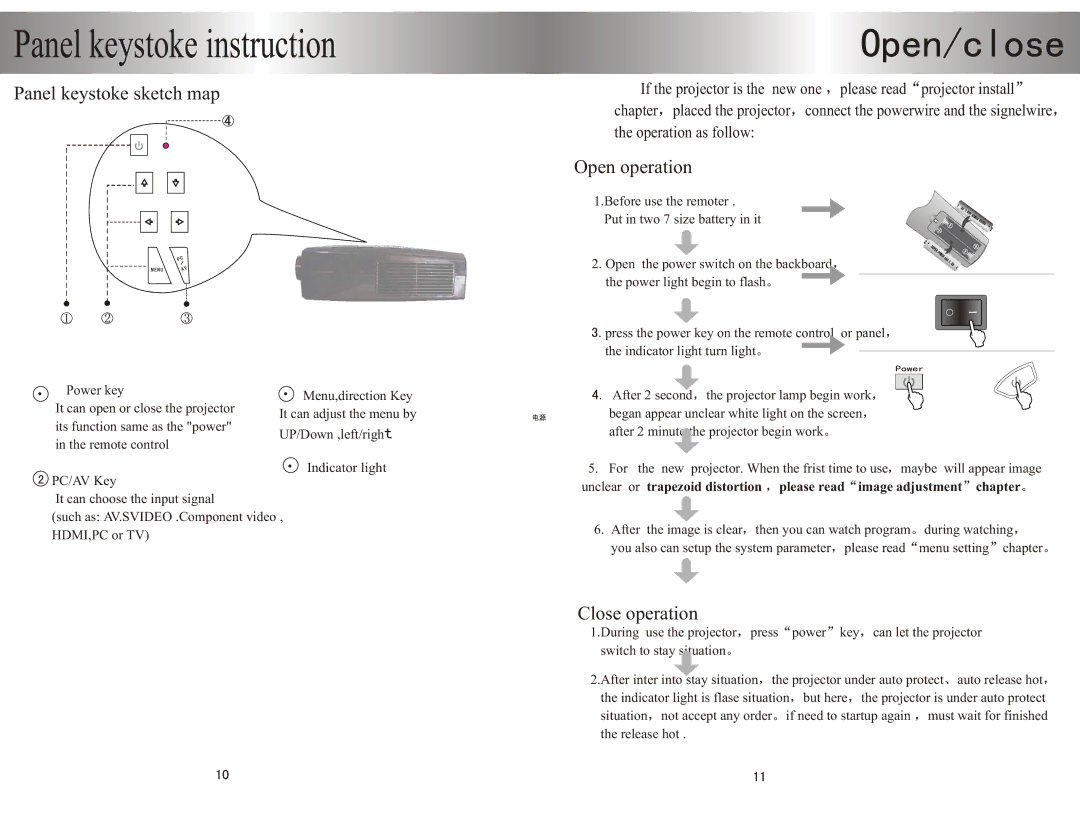 PYLE Audio PRJHD66 user manual Panel keystoke sketch map, Open operation, Close operation 