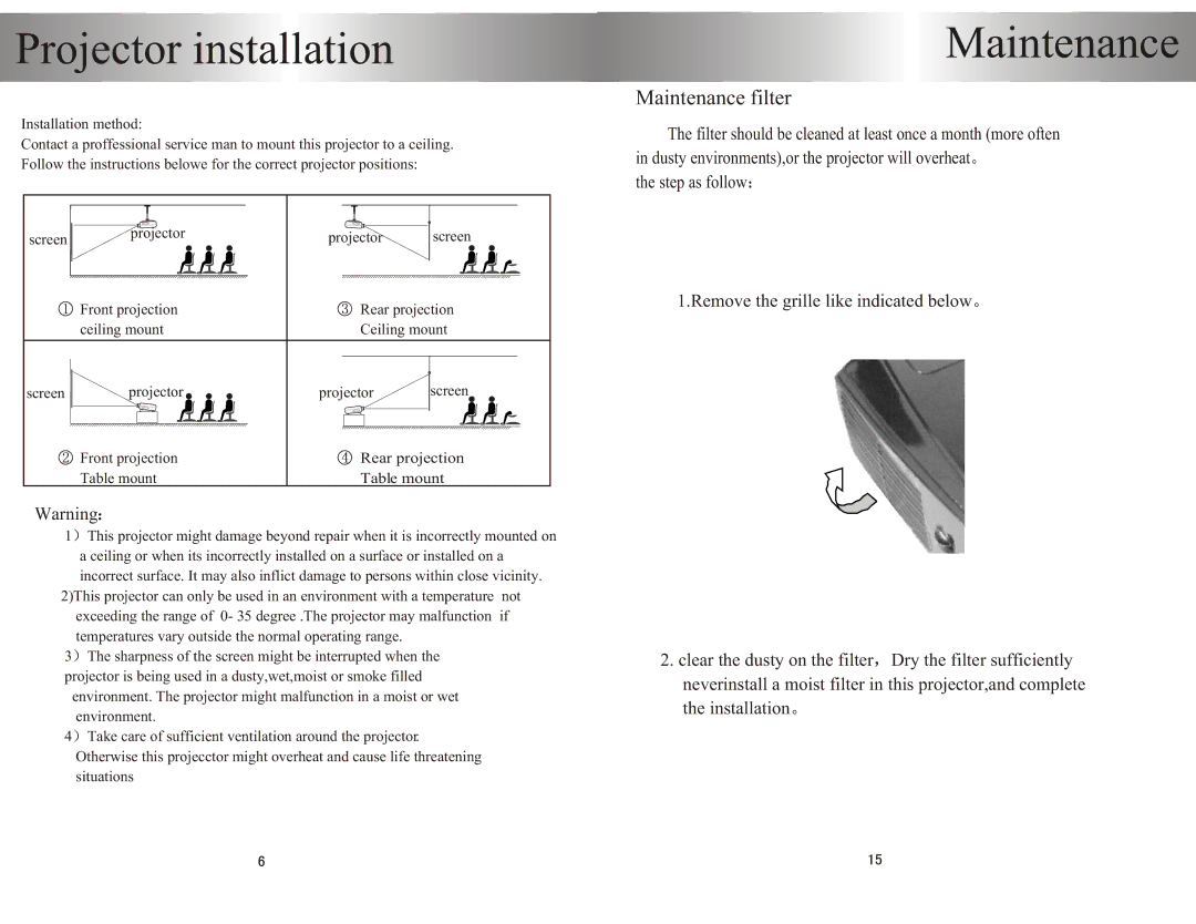 PYLE Audio PRJHD66 user manual Maintenance filter, Table mount 