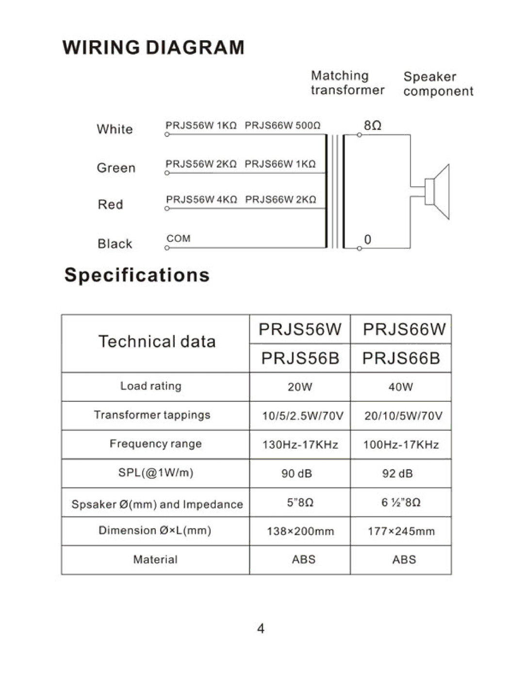 PYLE Audio PRJS66W, PRJS56B, PRJS56W, PRJS66B owner manual 