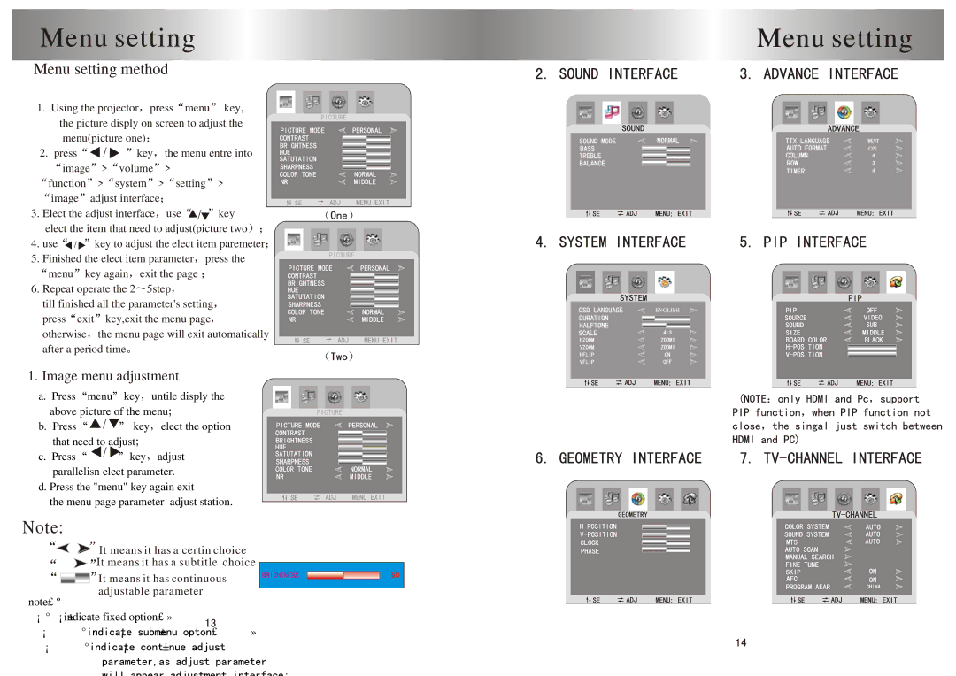 PYLE Audio PRJSD188 user manual Menu setting method, Key Menu entre into Image Volume Function System setting 