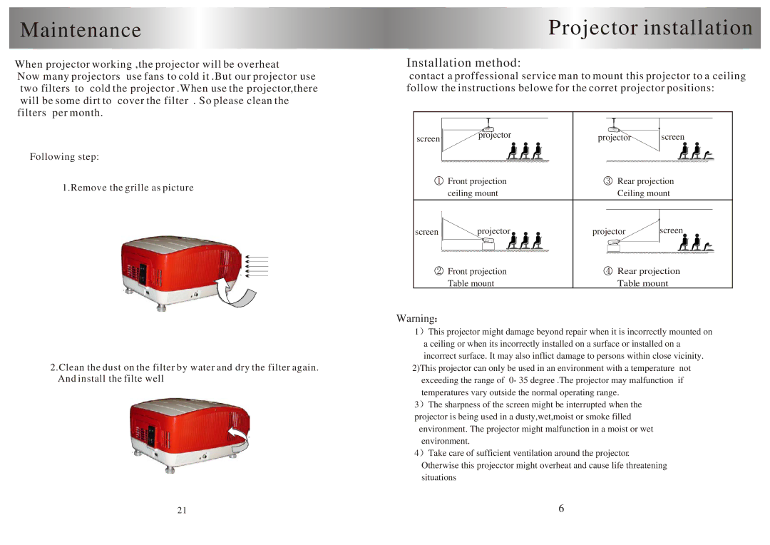 PYLE Audio PRJSD188 user manual Projector installation, Installation method 