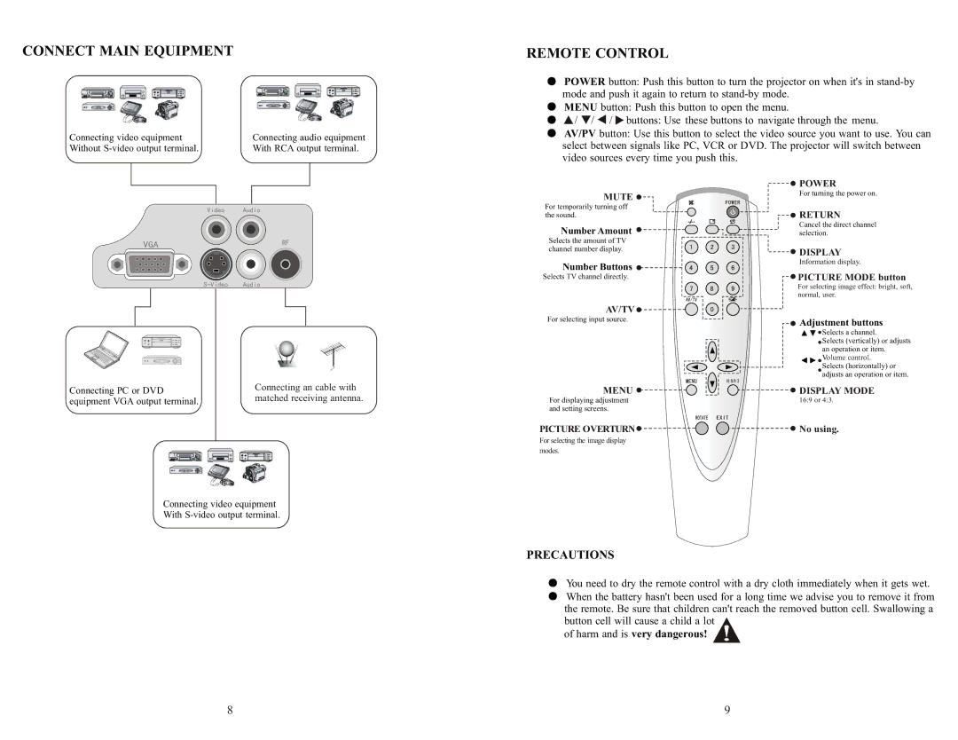 PYLE Audio PRJV66 user manual Connect Main Equipment, Remote Control, Precautions 