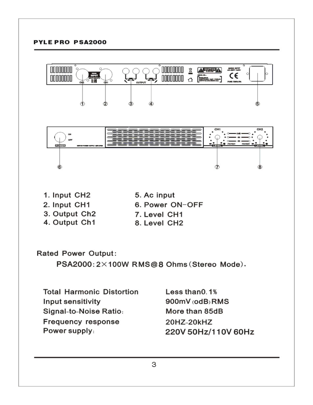 PYLE Audio PSA2000 manual 