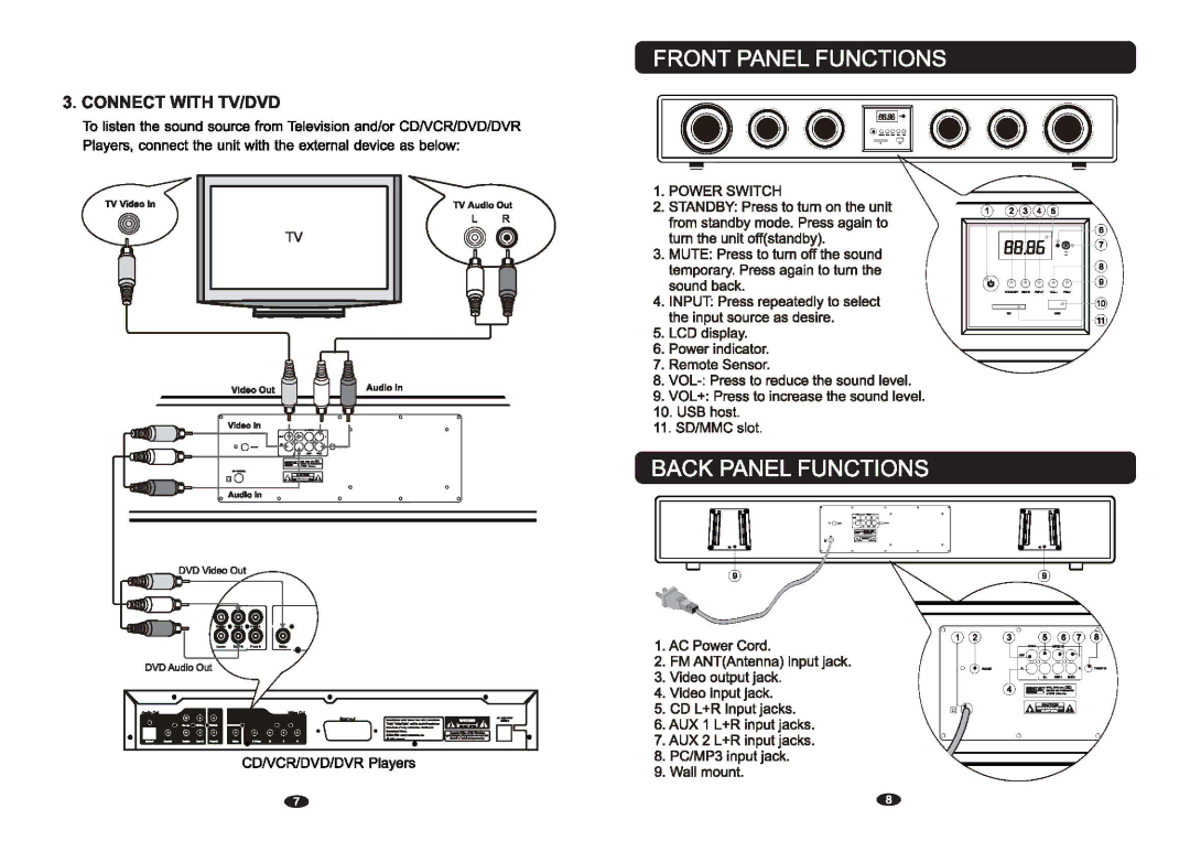 PYLE Audio PSBV400 owner manual @@4, Connect with TV/DVD 