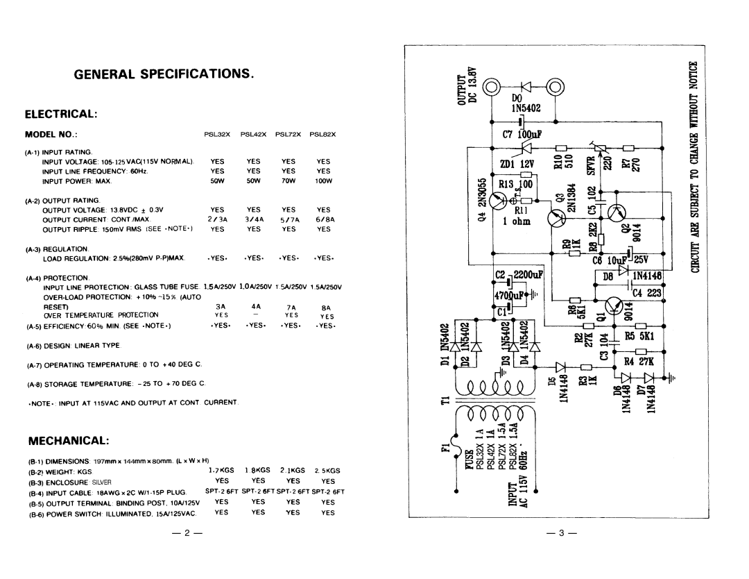 PYLE Audio PSL32X instruction manual 