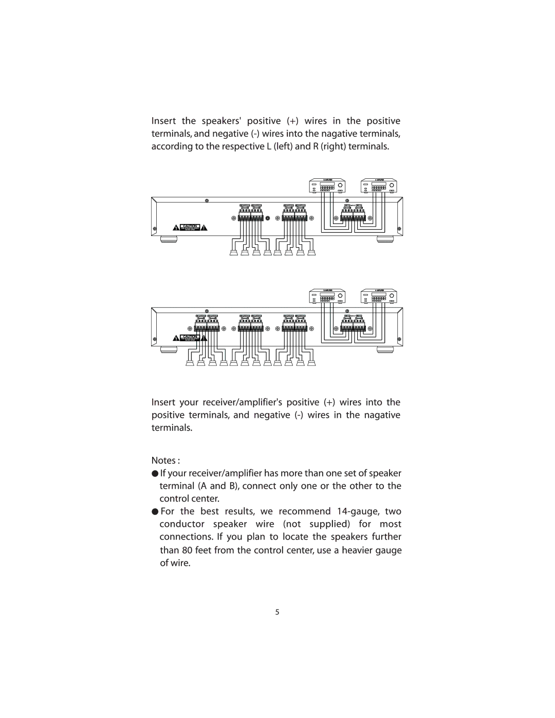 PYLE Audio PSPVC6, PSPVC4 manual 