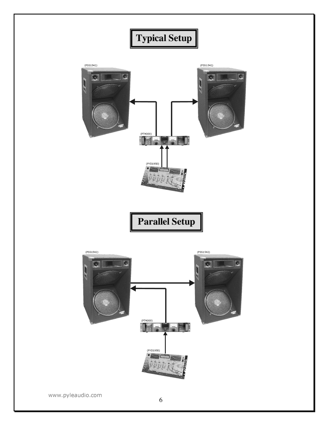 PYLE Audio PSS1842, PSS1542 manual Typical Setup Parallel Setup 