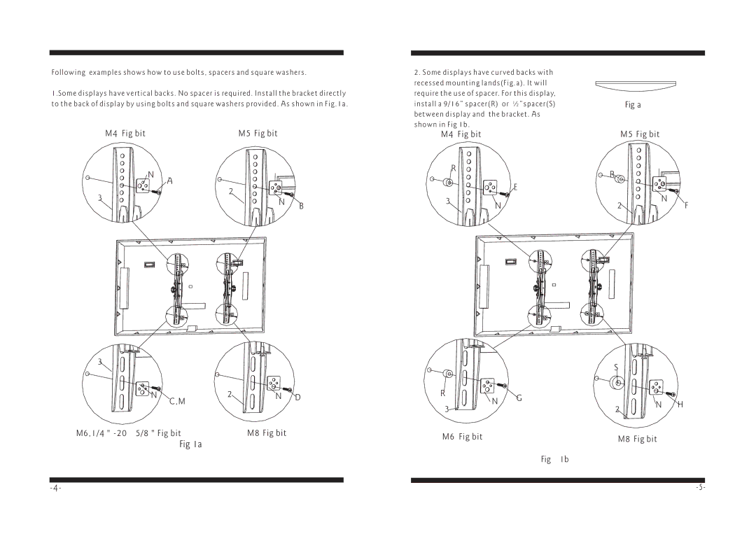 PYLE Audio PSW101CM manual M4 Fig bit M5 Fig bit M6,1/4 ＂-20 ＂Fig bit M8 Fig bit 