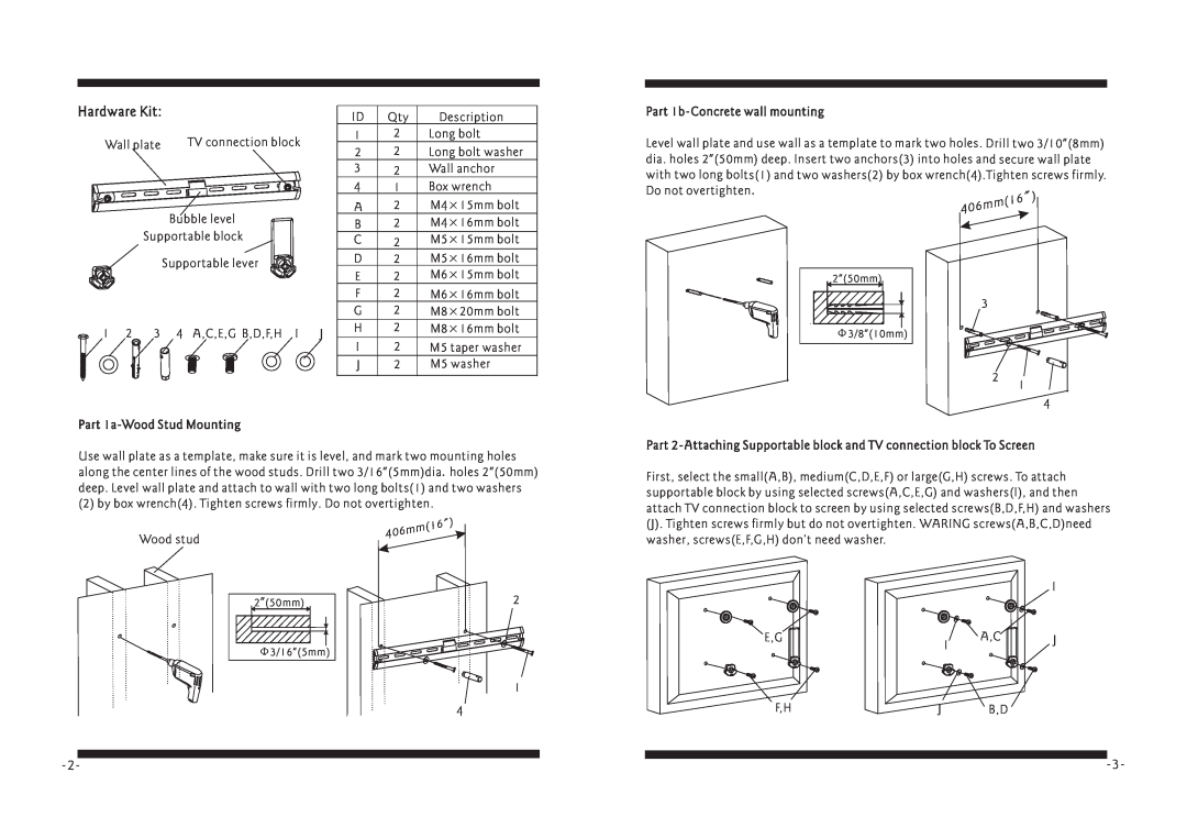 PYLE Audio PSWLE07 manual 406mm16, Part 1a-Wood Stud Mounting, Part 1b-Concrete wall mounting, Hardware Kit 