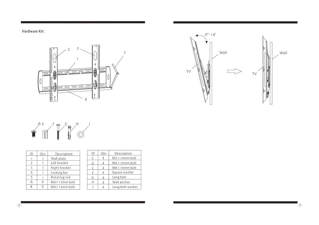 PYLE Audio PSWLE59 manual Hardware Kit, Wall 