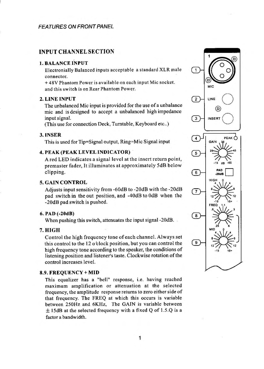 PYLE Audio PSX12, PSX24, PSX16 manual 