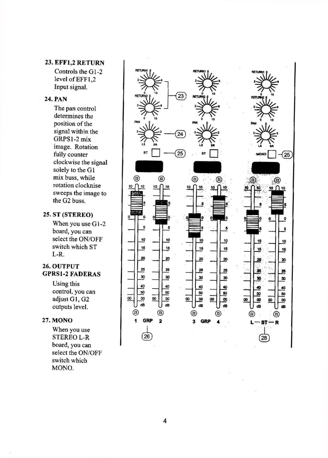 PYLE Audio PSX12, PSX24, PSX16 manual 