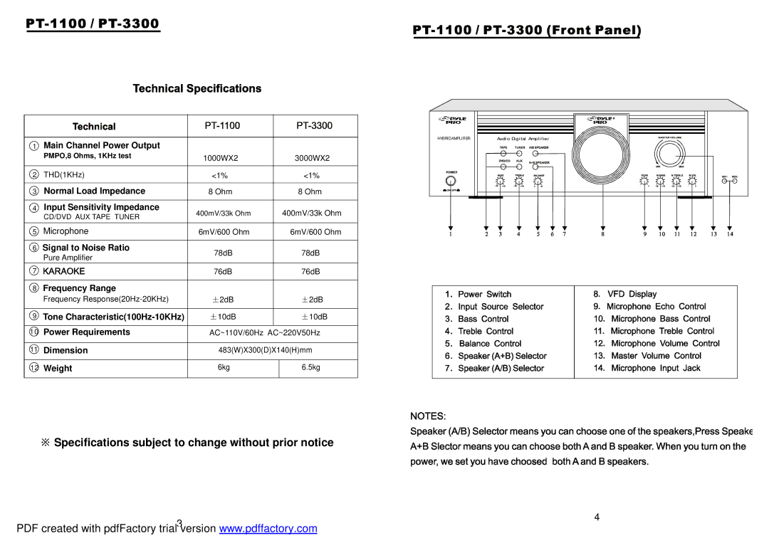 PYLE Audio PT-1100/PT3300 manual ※ Specifications subject to change without prior notice 