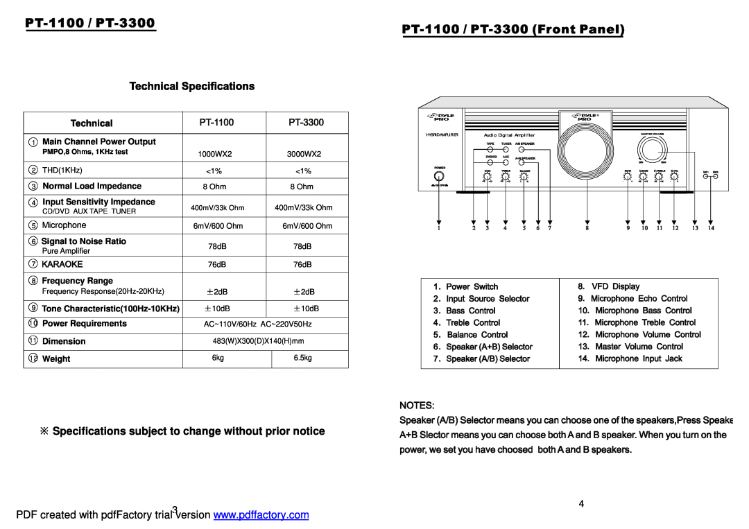 PYLE Audio PT-1100/PT3300 Main Channel Power Output, Normal Load Impedance, Input Sensitivity Impedance, Frequency Range 