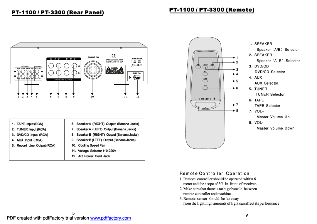 PYLE Audio PT-1100/PT3300 manual Remote Controller Operation 