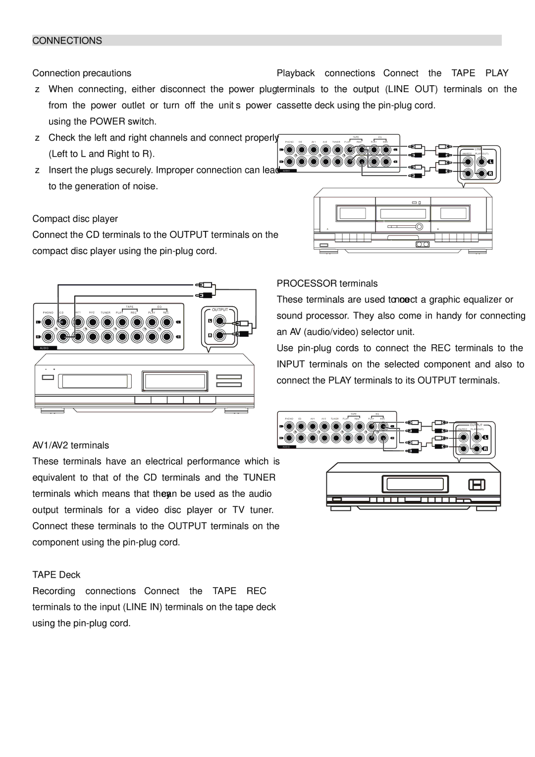 PYLE Audio PT-600A manual Connections 