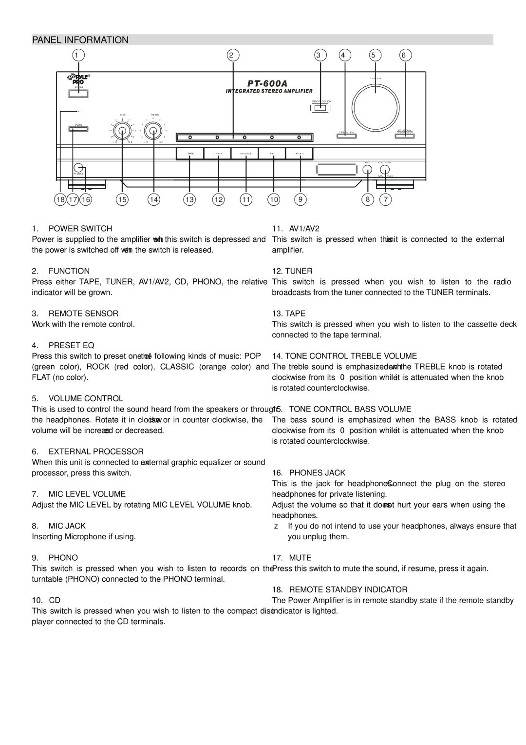 PYLE Audio PT-600A manual Panel Information 