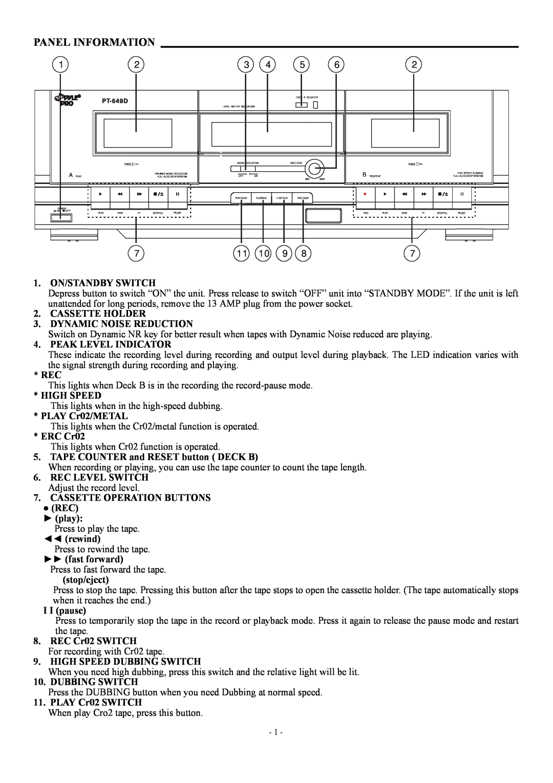 PYLE Audio PT-649D manual Panel Information 