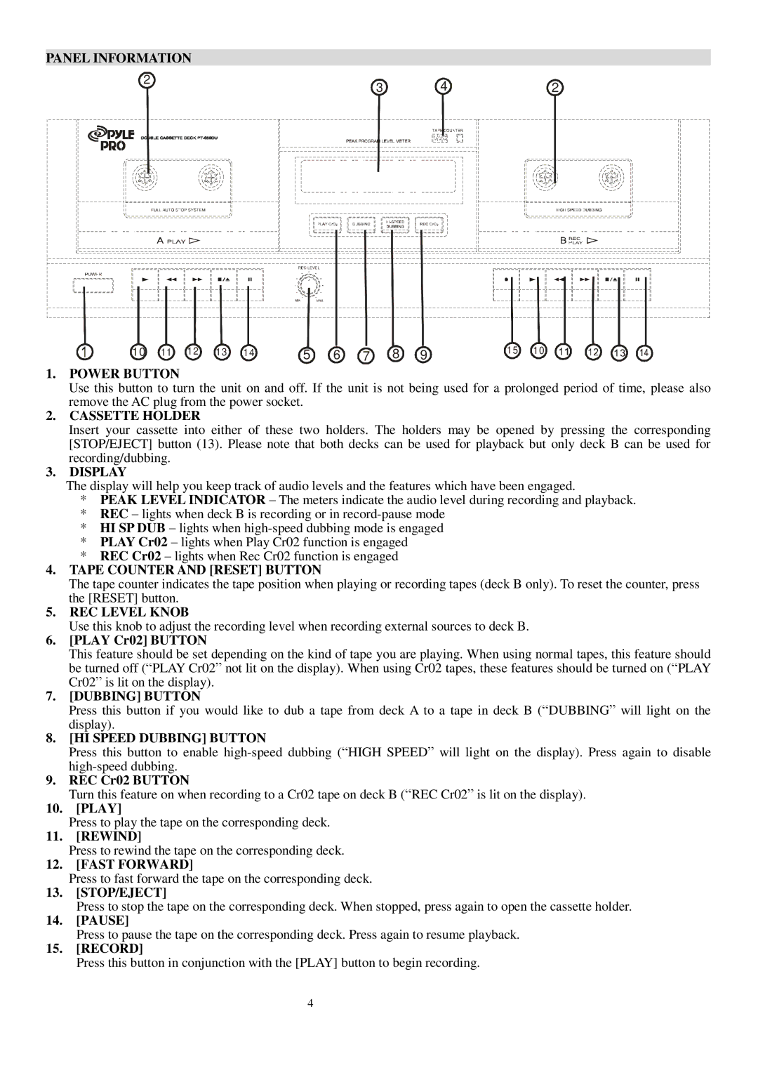 PYLE Audio PT-659DU Panel Information Power Button, Cassette Holder, Display, Tape Counter and Reset Button, Fast Forward 