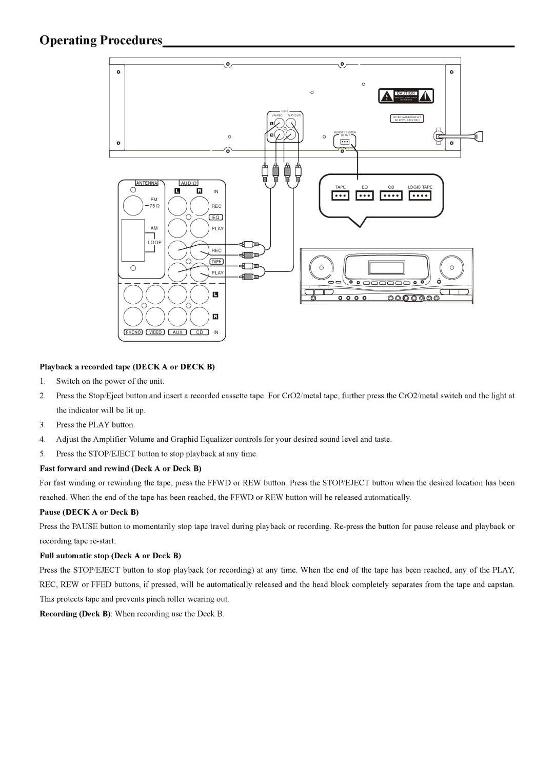 PYLE Audio PT-669D manual Operating Procedures, Playback a recorded tape Deck a or Deck B, Pause Deck a or Deck B 