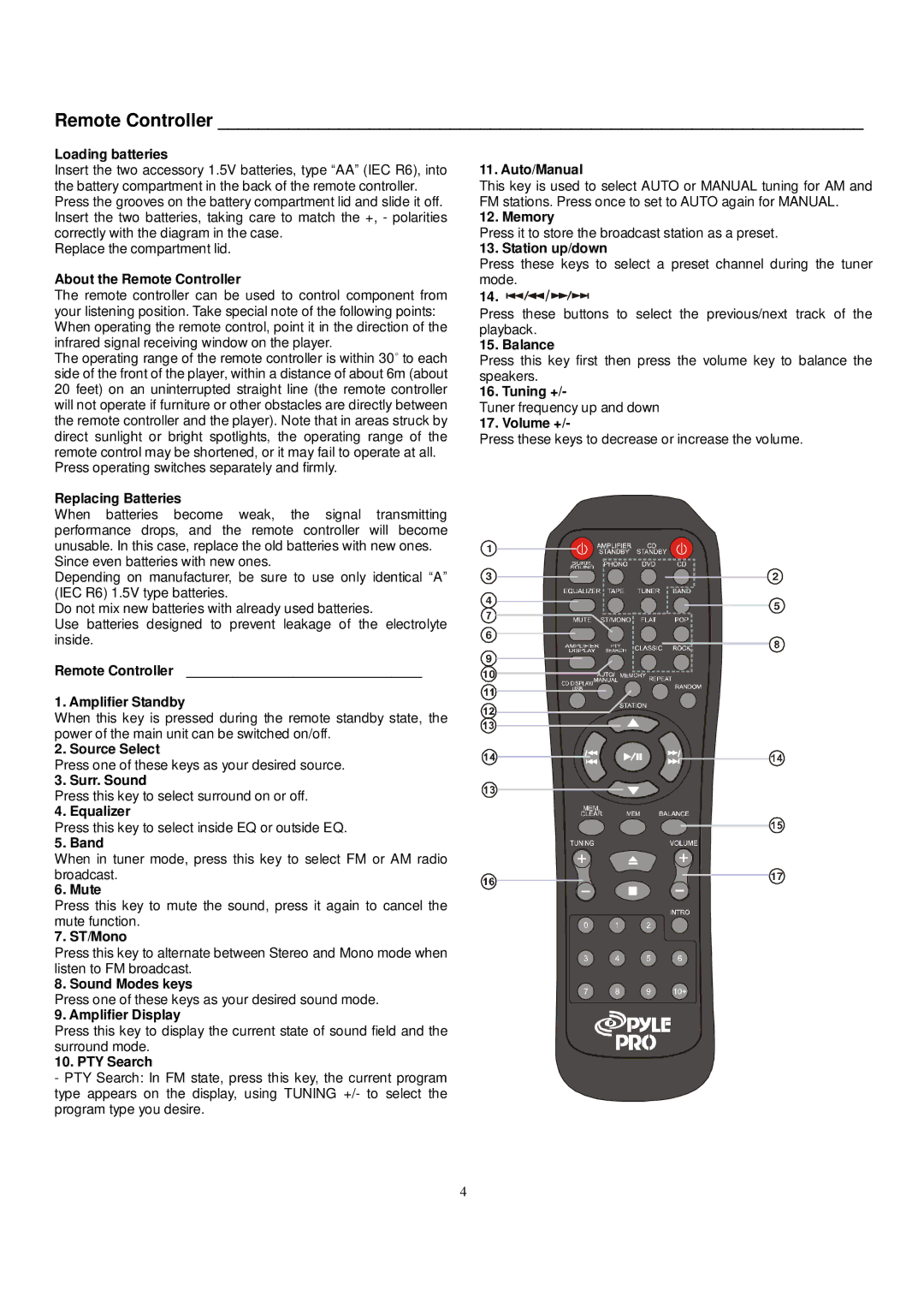 PYLE Audio PT-680A manual Remote Controller 