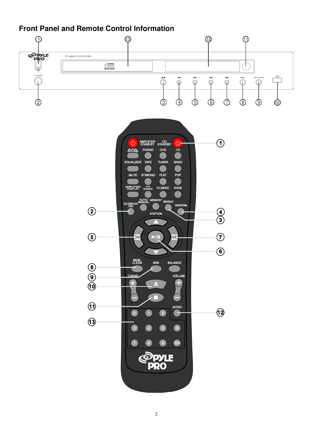 PYLE Audio PT-688CU manual Front Panel and Remote Control Information 