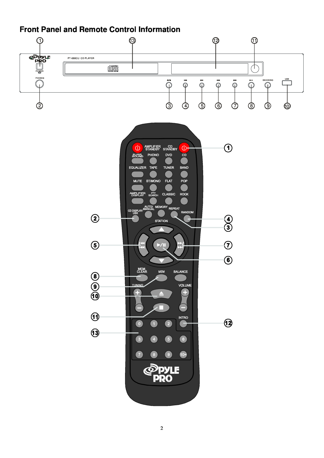 PYLE Audio PT-688CU manual Front Panel and Remote Control Information, 1131211, PT -688CUCD PLAYER, Power, Phones, Encoding 