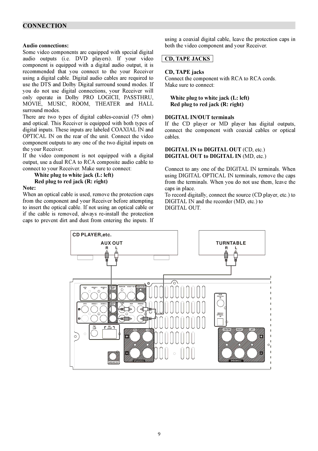 PYLE Audio PT-690A manual Audio connections, CD, Tape Jacks, CD, Tape jacks 