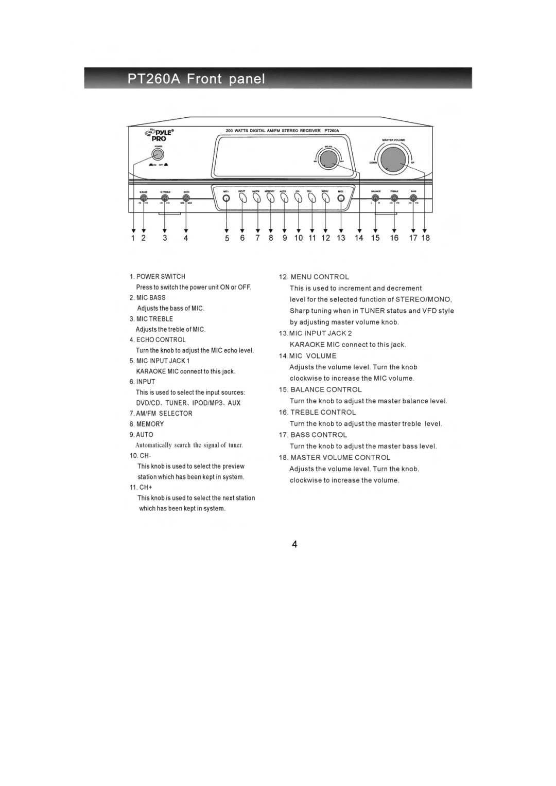 PYLE Audio PT260A manual 