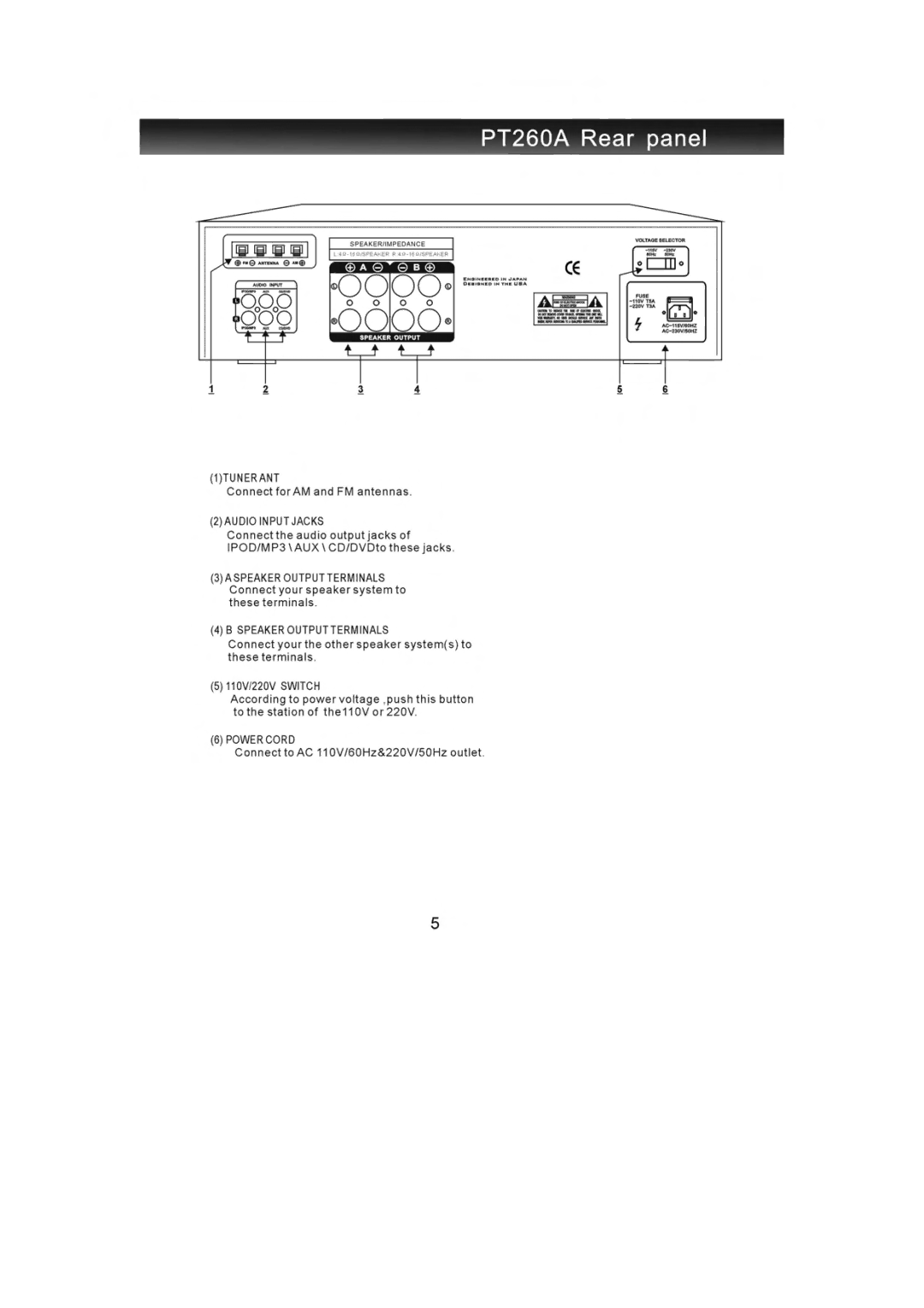 PYLE Audio PT260A manual 