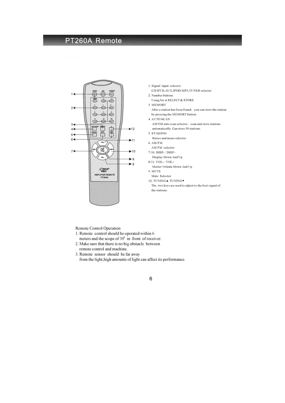 PYLE Audio PT260A manual 